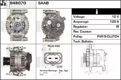 edr-948070