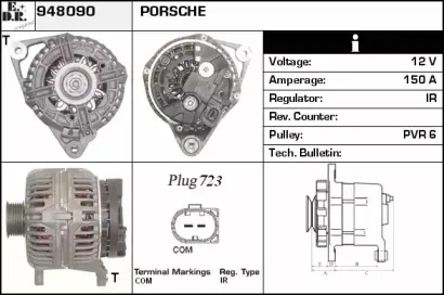 edr-948090