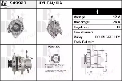 edr-949920