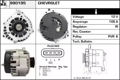 edr-990195