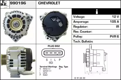 edr-990196