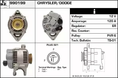 edr-990199