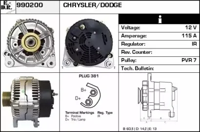 edr-990200