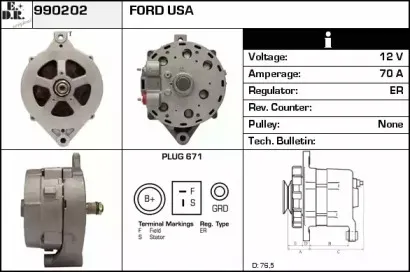 edr-990202