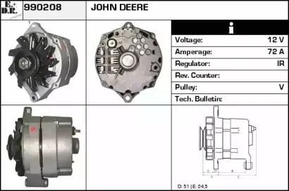 edr-990208