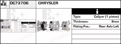 edr-dc73706