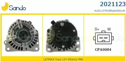 sando-20211231