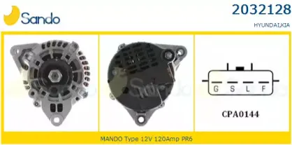 sando-20321284