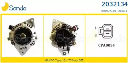 sando-20321341