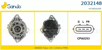 sando-20321481