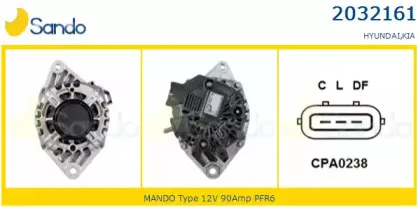 sando-20321611