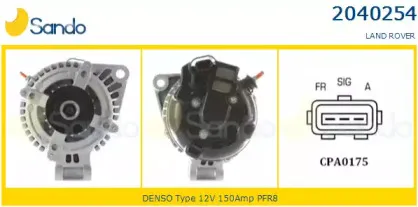 sando-20402541