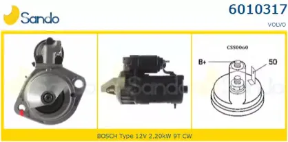 sando-60103172