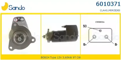 sando-60103713