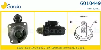 sando-60104490
