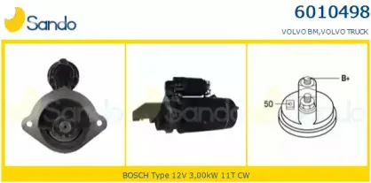 sando-60104980