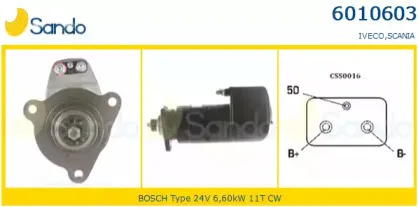 sando-60106033