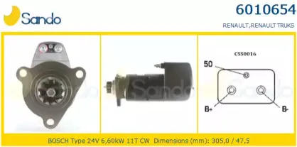 sando-60106543