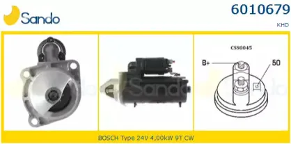 sando-60106791