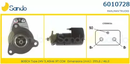 sando-60107283