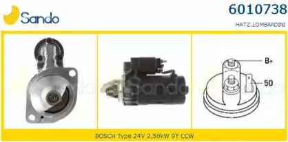 sando-60107381
