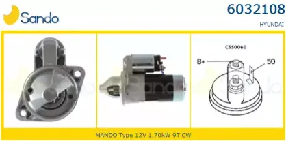 sando-60321081