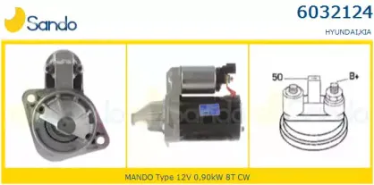sando-60321241
