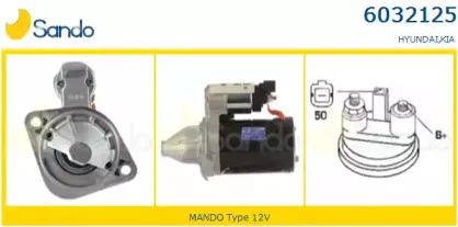 sando-60321251