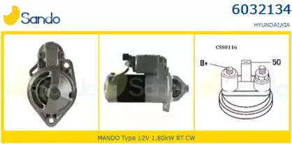 sando-60321341