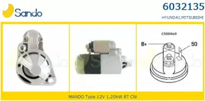 sando-60321351