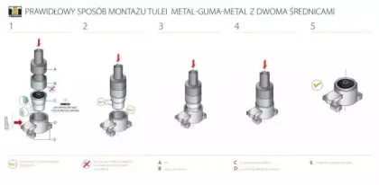 00672687 TEDGUM Гильза, подвески поперечного рычага