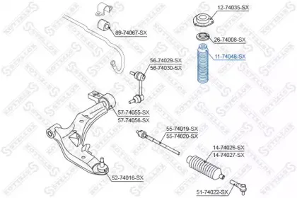stellox-1174048sx