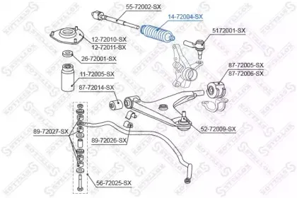 stellox-1472004sx