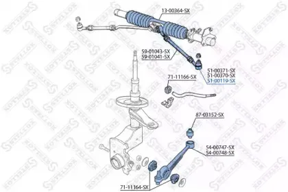 stellox-5100119sx