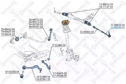 stellox-5100294sx