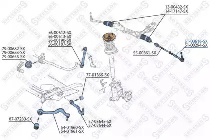 stellox-5100616sx
