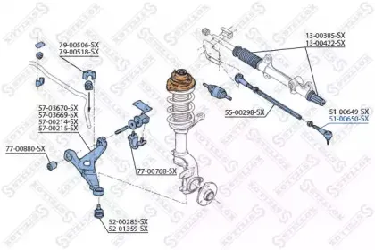 stellox-5100650sx