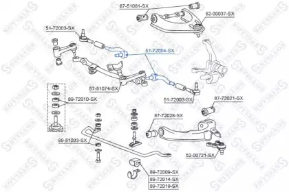 stellox-5172004sx
