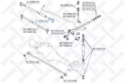 stellox-5174043sx
