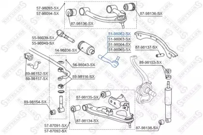 5198062SX STELLOX