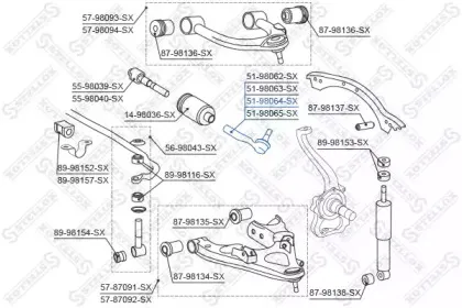 stellox-5198064sx