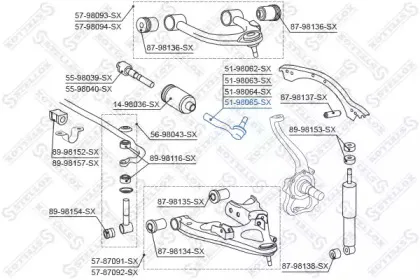 stellox-5198065sx