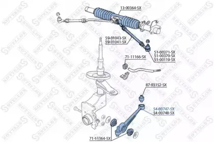 stellox-5400747sx