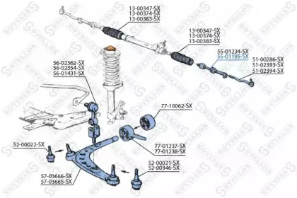 stellox-5501195sx