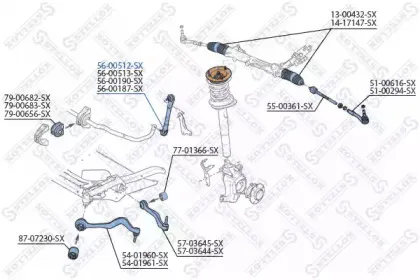 5600512SX STELLOX