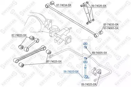 stellox-5674010sx