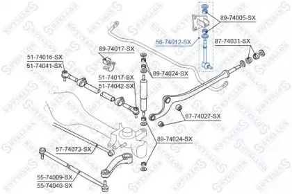 stellox-5674012sx