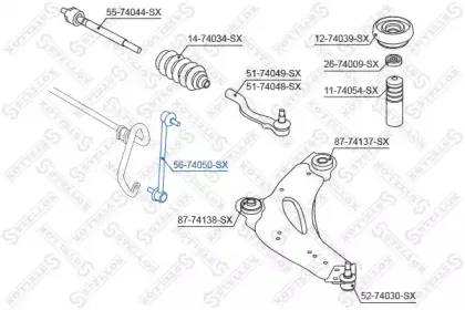 stellox-5674050sx