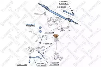 stellox-7900090sx