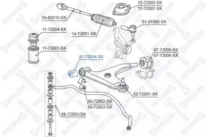 stellox-8772014sx